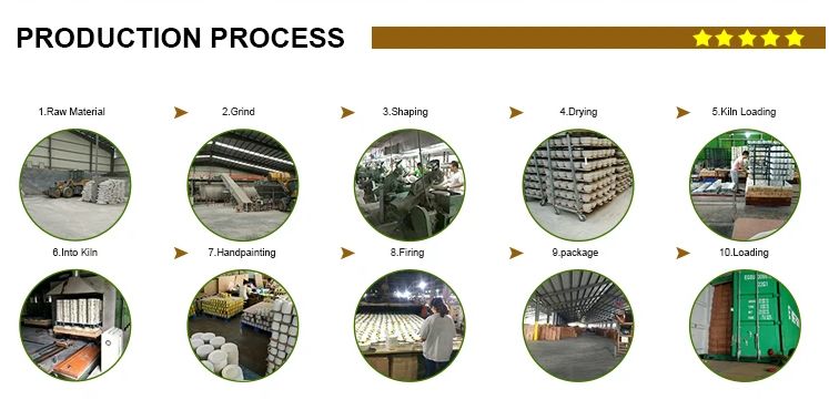 product-747-370 product-747-370